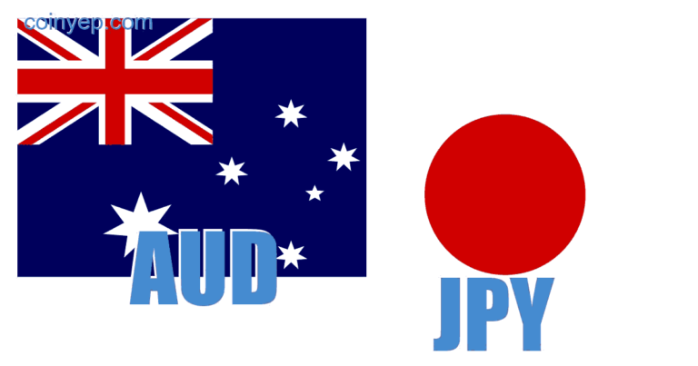 AUD/JPY 6 Hour Time Frame