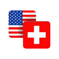 USD/CHF and 0.945 level