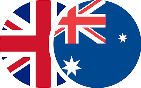 GBP/AUD and 1.8 Key Level